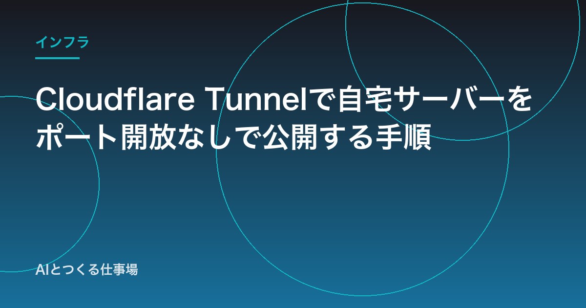 Cloudflare Tunnelで自宅サーバーをポート開放なしで公開する手順