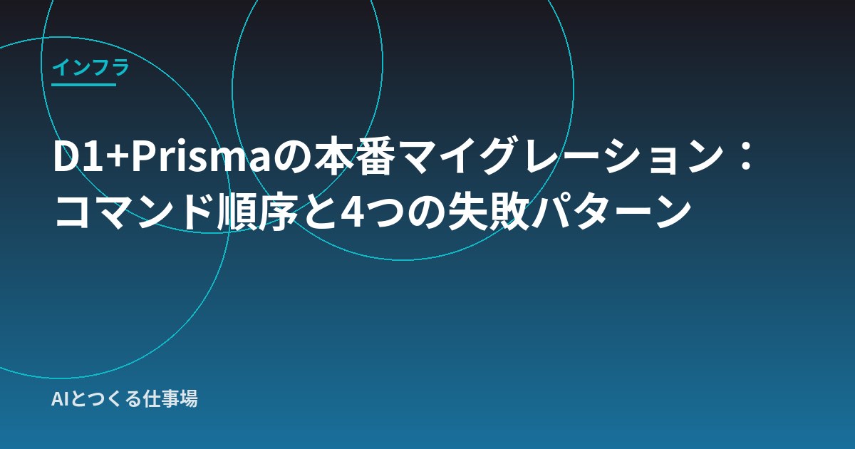 D1+Prismaの本番マイグレーション：コマンド順序と4つの失敗パターン